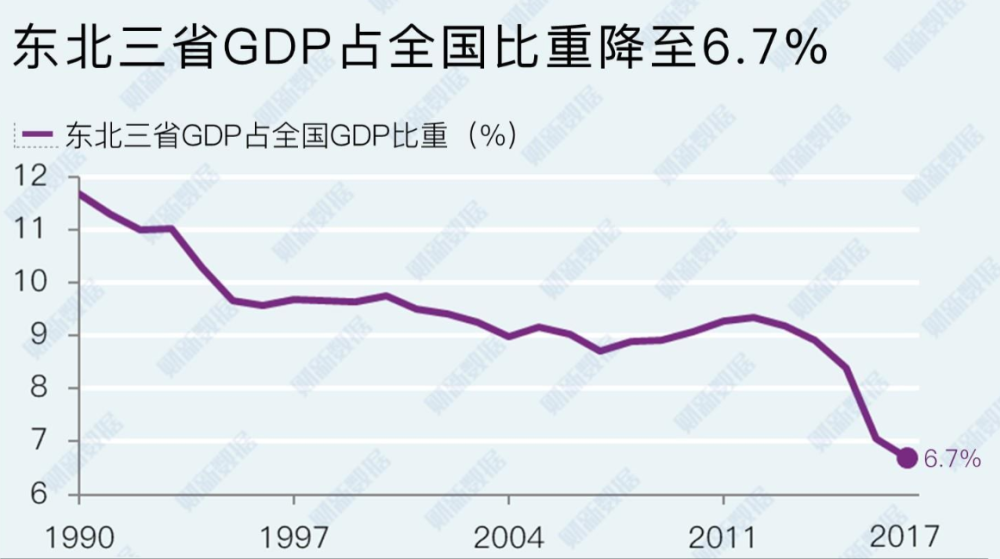 广东gdp超越英法_广东全省GDP超过11万亿(2)