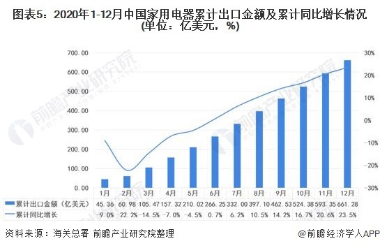 郑州2021gdp调增_2021年一季度GDP发布 实现30年增长最高,3点因素至关重要(3)