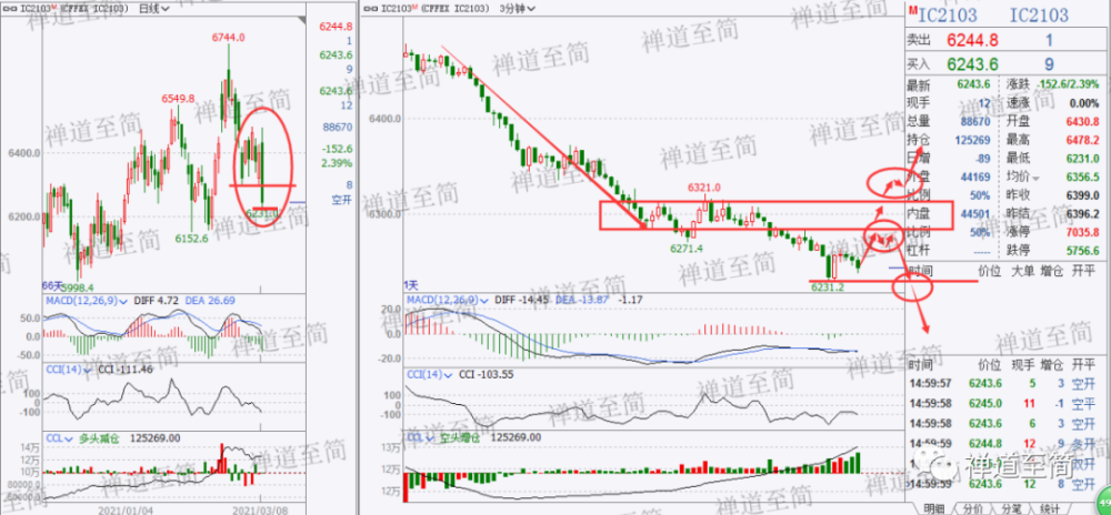 河南2ol8名市经济总量_河南牧业经济学院地图(2)