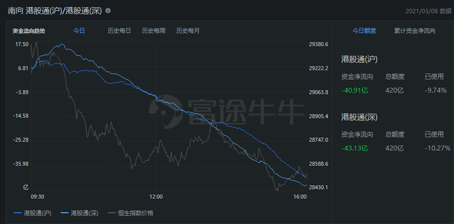 十四五提出GDP_福建各市十四五GDP目标公布 最具雄心的不是福州,而是这座城市(3)