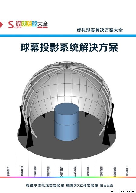 球幕投影系统解决方案