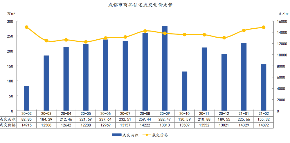 乌前旗2020gdp_福建首个GDP万亿城市要来了,2020年泉州GDP破万亿(3)