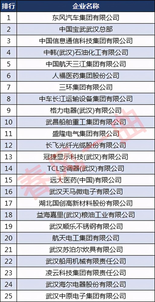 光纤排名_光纤线图片(3)