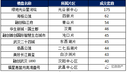顺德乐从镇一九年gdp是多少_赞 佛山再进智慧城市全国前10强,秘诀竟然是(2)