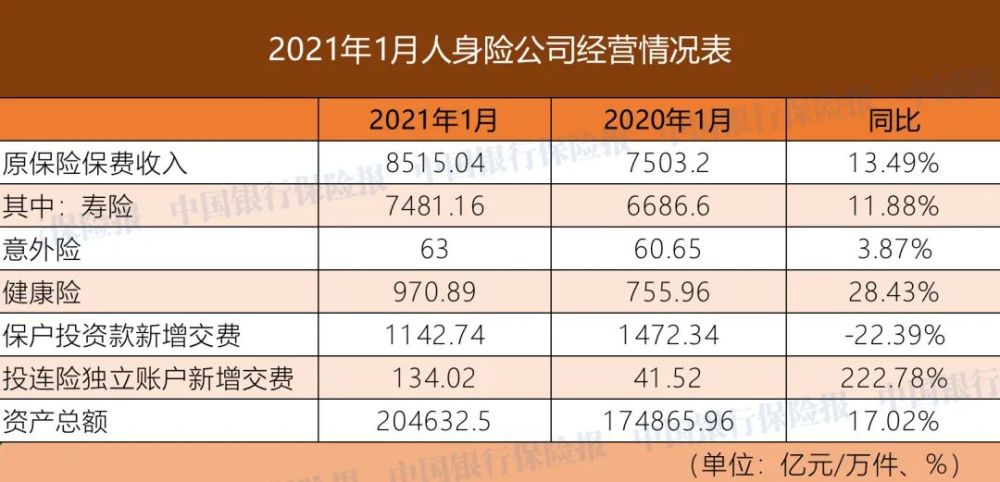 gdp对人体的危害_江苏盐城2019年上半年GDP出炉,省内排名多少(3)