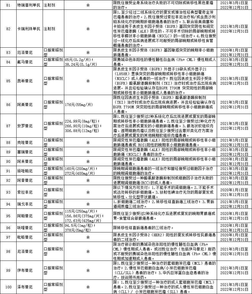 南京新增医保人口_南京人口学院