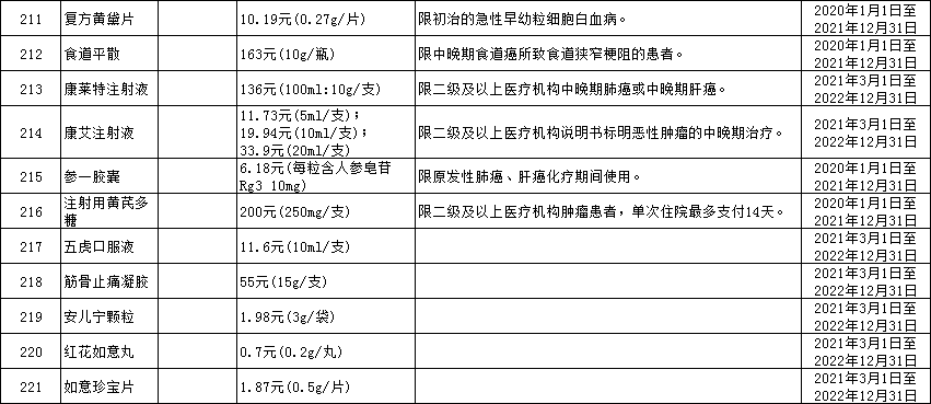 南京新增医保人口_南京人口学院