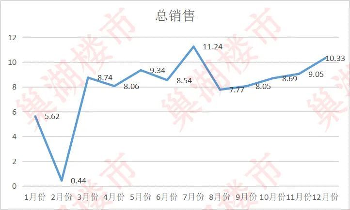 2021巢湖市gdp_2021年,各省市最新GDP排行榜(3)