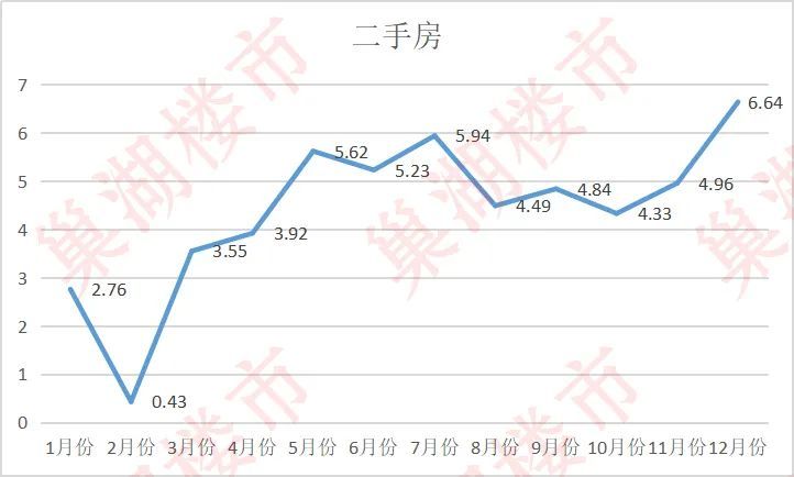 巢湖2020年gdp