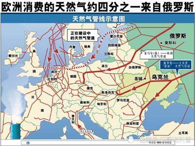 俄罗斯 石油 gdp_俄罗斯石油分布图(2)