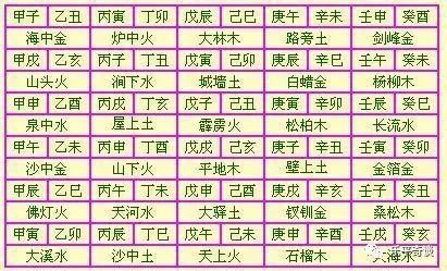 八字偏弱+八字喜水_八字偏弱喜水_乙巳日八字喜水