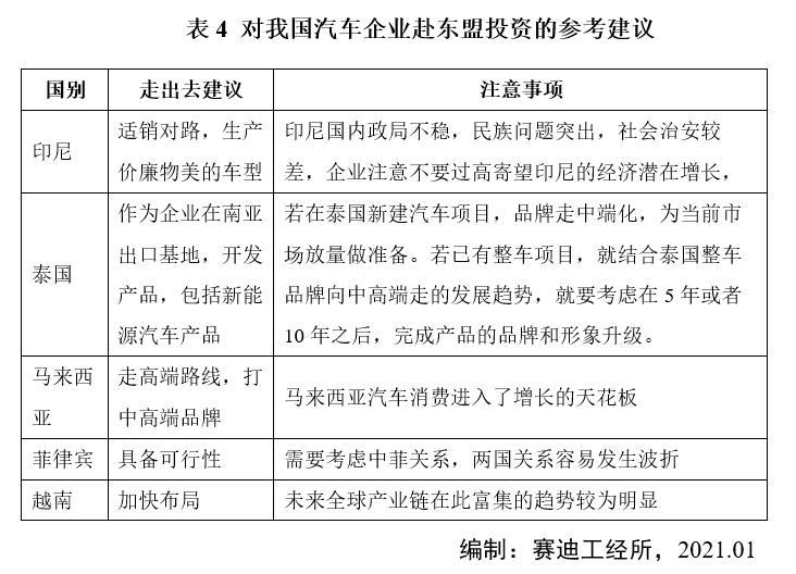 马来西亚人口结构_东南亚各国人口结构(3)