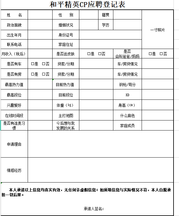 可以看到,某位女玩家制作的"对象应聘登记表",除了非常详尽的个人