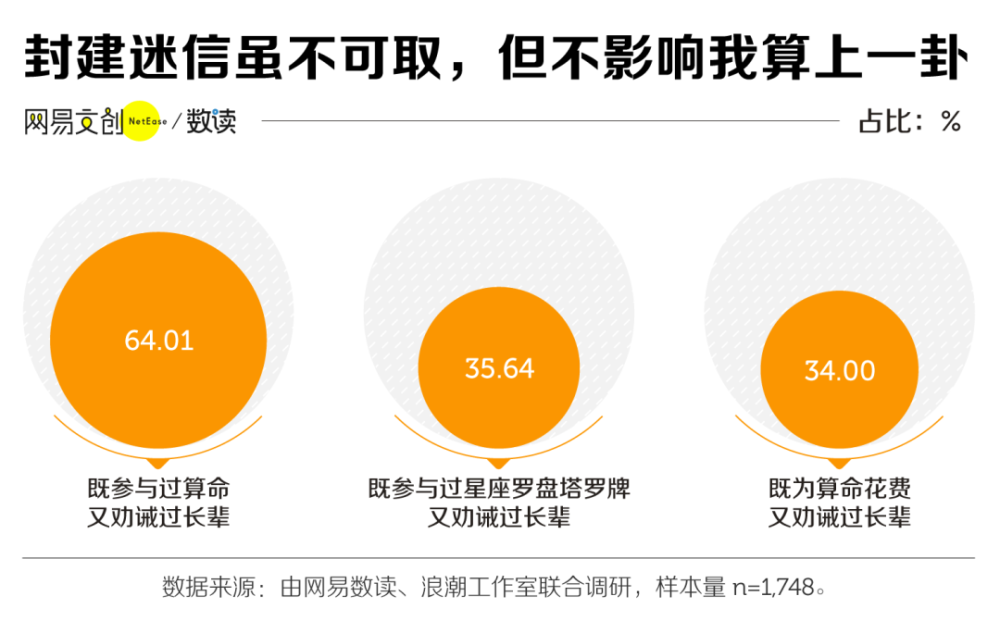 中国人口到底有多少_中国有多少人口