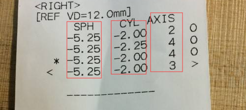 cyl(c)代表柱镜,表示散光度数"表示远视散光"表示近视散光"