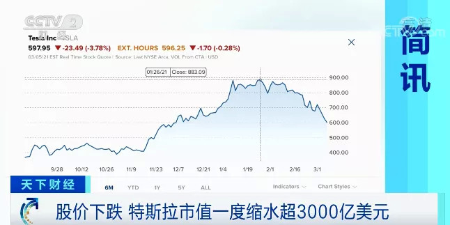 驻马店GDP超3000亿_河南6座城市GDP超过3000亿 商丘驻马店信阳近3000亿(3)