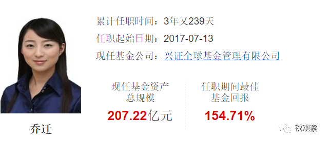 5,乔迁——兴证全球基金谢冶宇和董承非的"爱徒"