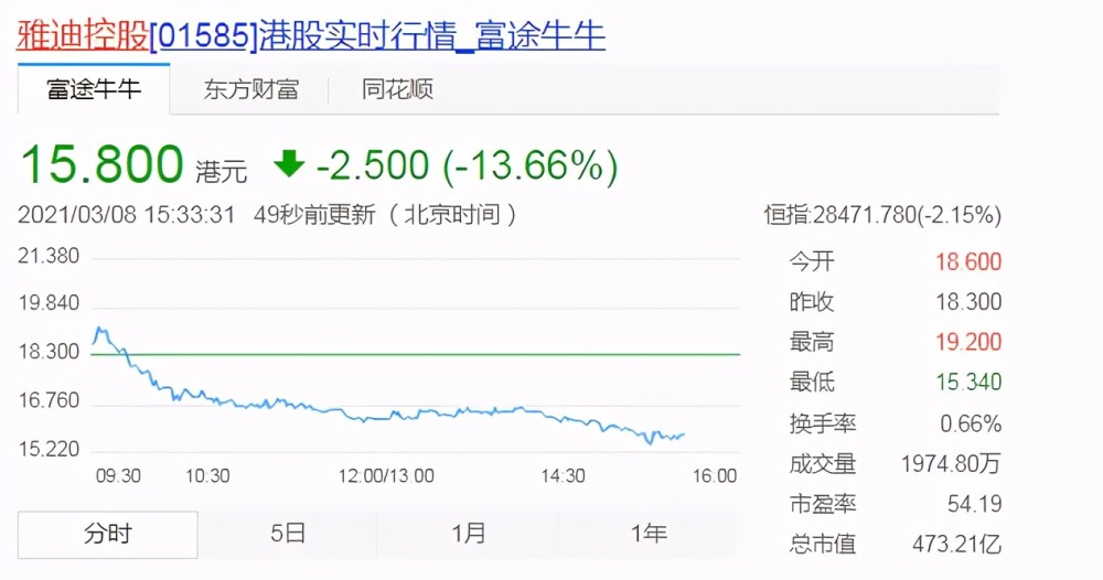 六安人口2021_沈阳连续7年上榜15大新一线城市(2)