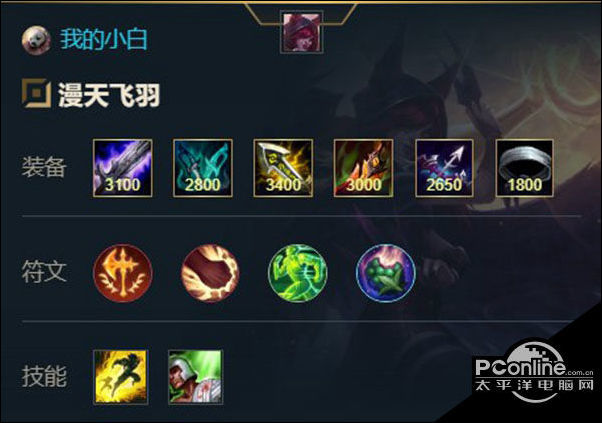 1000
