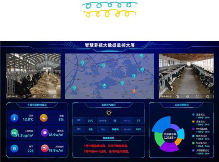 养殖场里的"大智慧"!