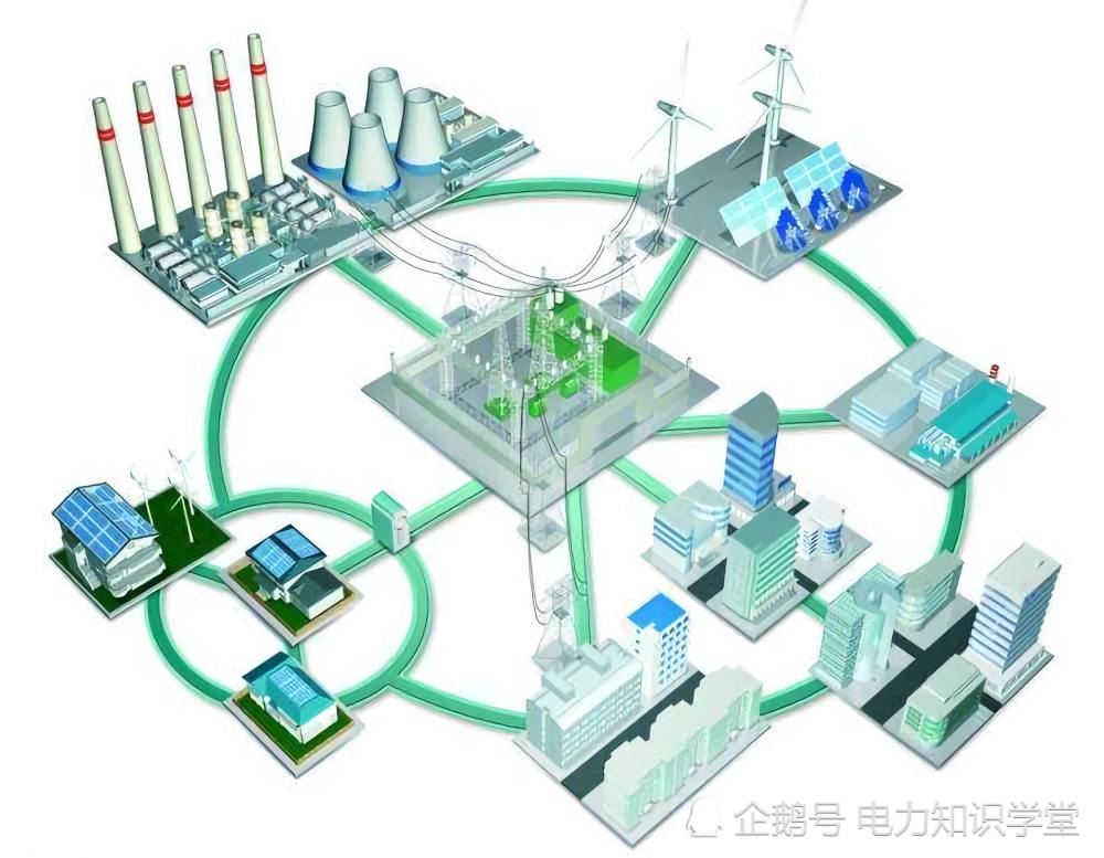 何为电化学储能电站?电池储能电站百兆瓦级在世界处于