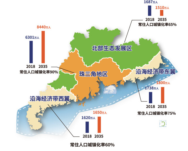 中国人口密度最大的省_中国人口密度最大的100个城市 第一不是上海 有你家乡(2)