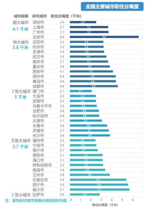 杭州2020gdp(3)