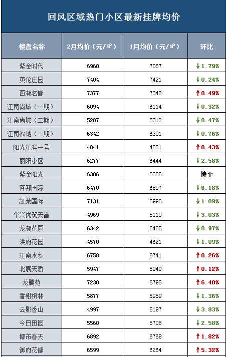 巴中近几年GDP走势_巴中2019年上半年GDP,经济走势如何