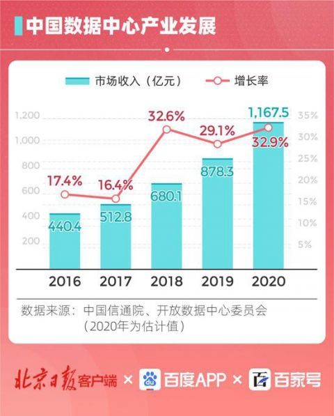 湘江新区托管九华gdp怎么算_湘潭九华被纳入湘江新区规划建设(2)
