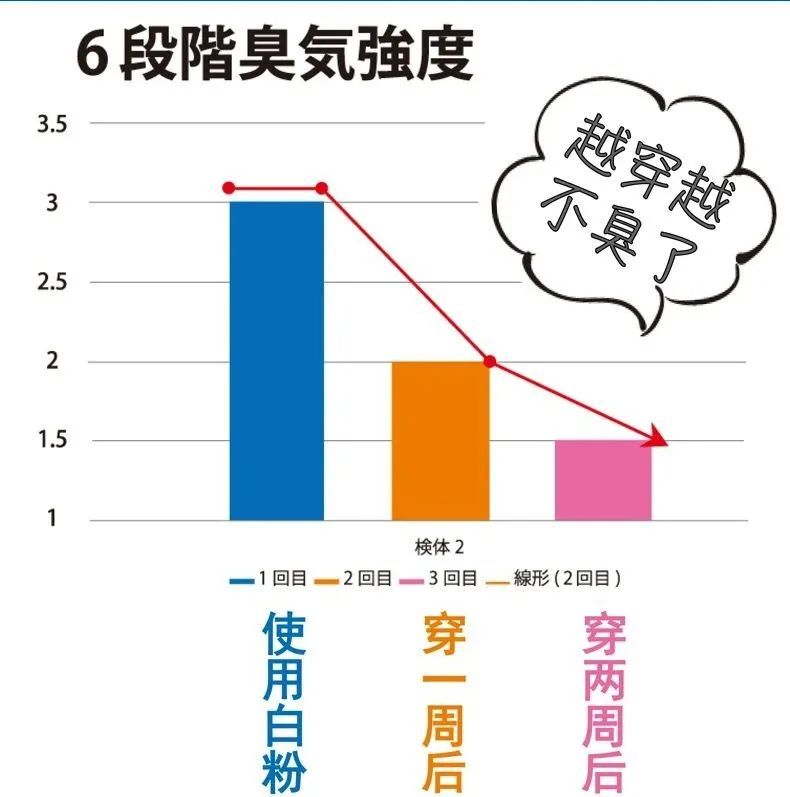 鞋塘人口_通则不痛 我区医好水系 淤堵症(2)