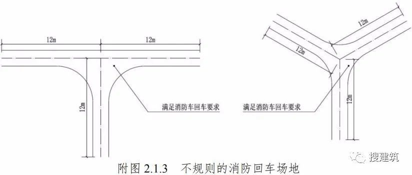 消防车道最小半径_消防车尺寸与转弯半径_直角转弯尺寸