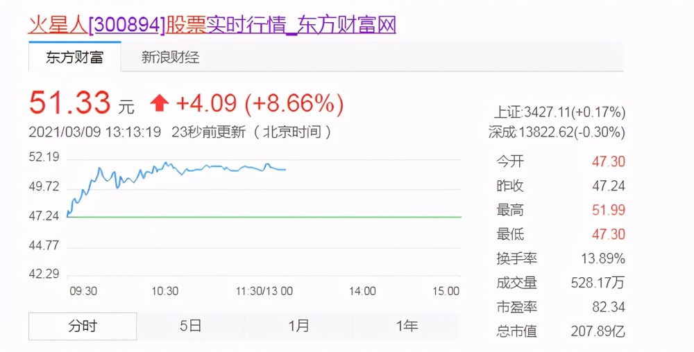 2021全世界多少亿人口_2021全球十大女性亿万富豪 中国一人上榜,首富身家超过(3)