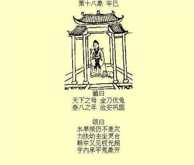 中国奇书《推背图》里女人的秘密