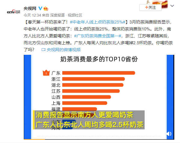 人均茶消费_两岸人均食物消费