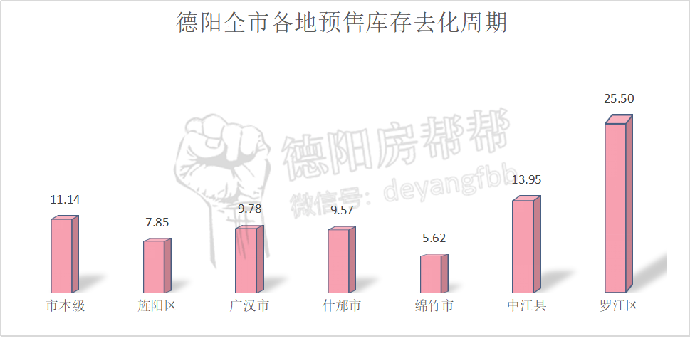 广汉人口普查_广汉三星堆(2)