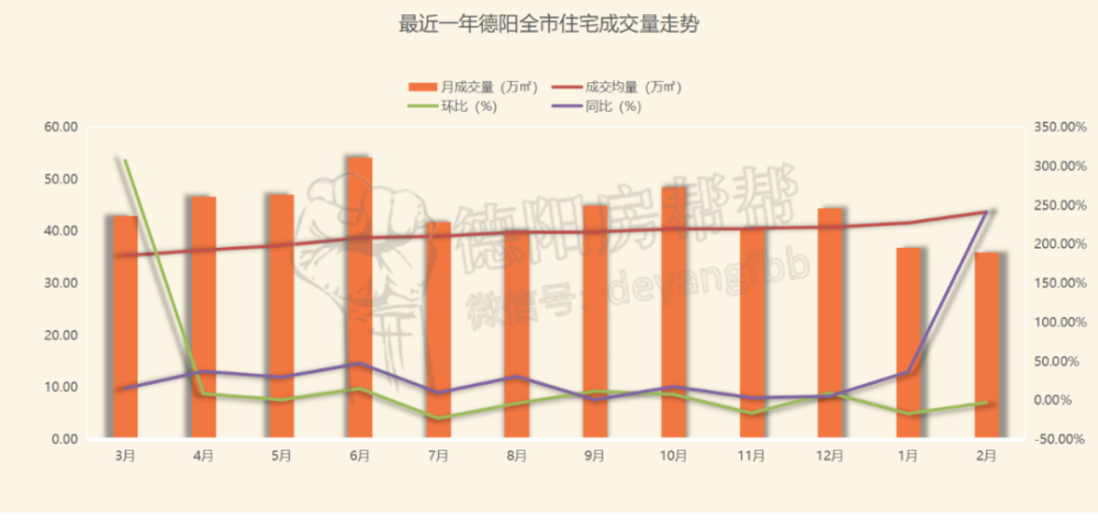 德阳现在的人口数量是_德阳市区人口