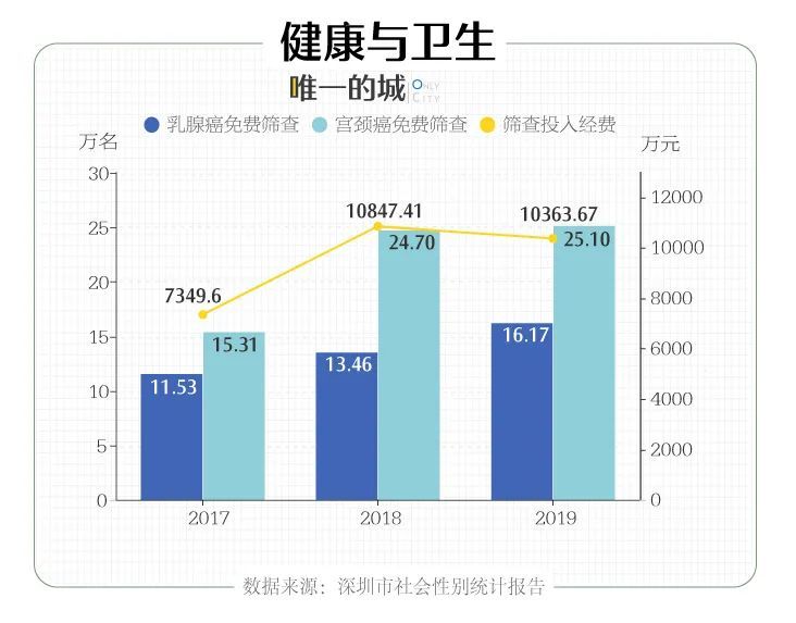 我国每年死亡人口年龄构成_平面构成点(3)