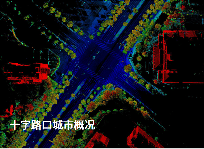 高精度地图的最佳采集方案是什么