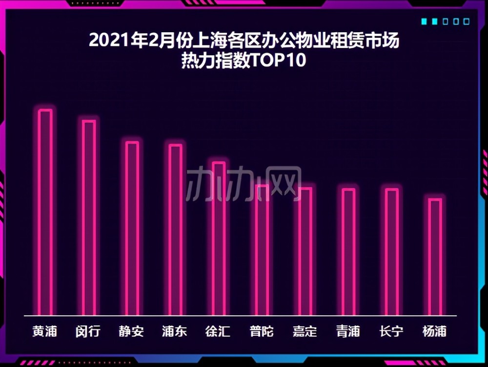 黄浦区网站优化价格 腾讯网