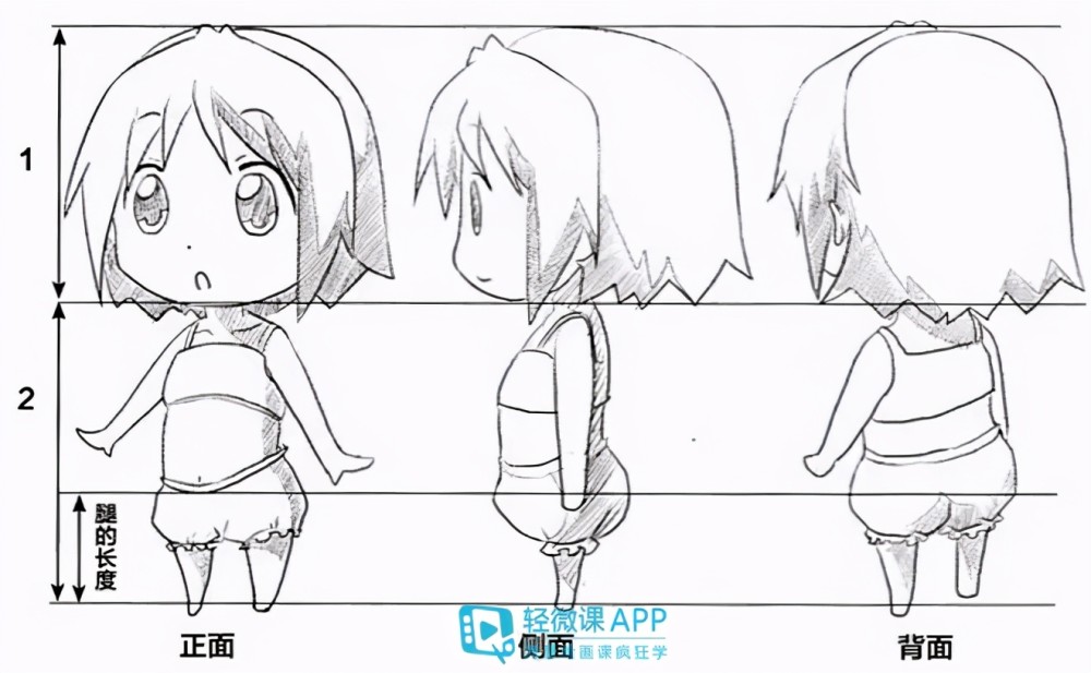 q版人物绘画教程参考!