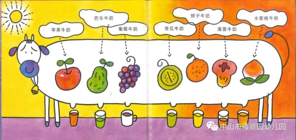 绘本分享:《爱吃水果的牛》
