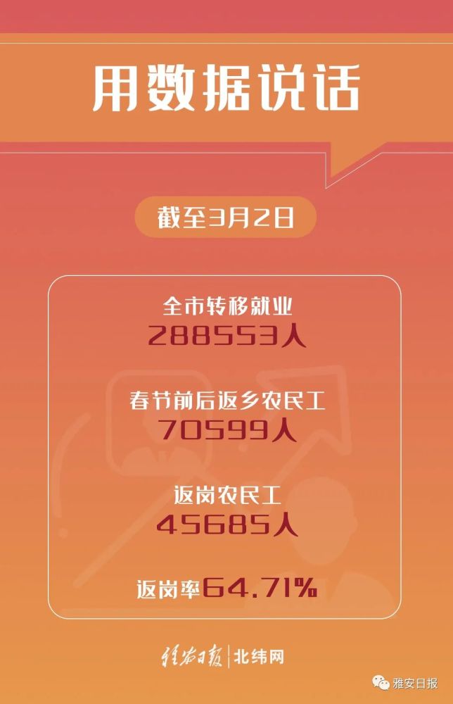 雅安招聘信息_雅安招聘网 雅安人才网招聘信息 雅安人才招聘网 雅安猎聘网