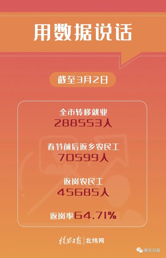 雅安招聘_最新公告 雅安将招聘事业单位工作人员501人 机会太多不要错过(3)