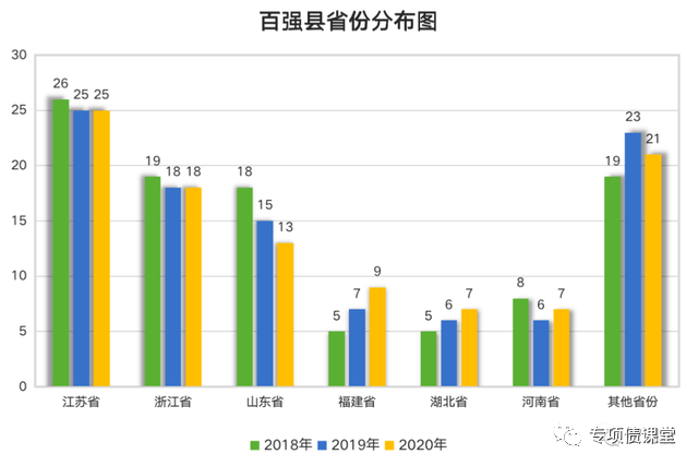 铜陵人均gdp掉出前十_23座GDP万亿城市排行榜 天津掉出前十,武汉太强