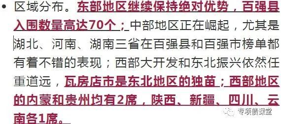 2021青州市GDP(2)