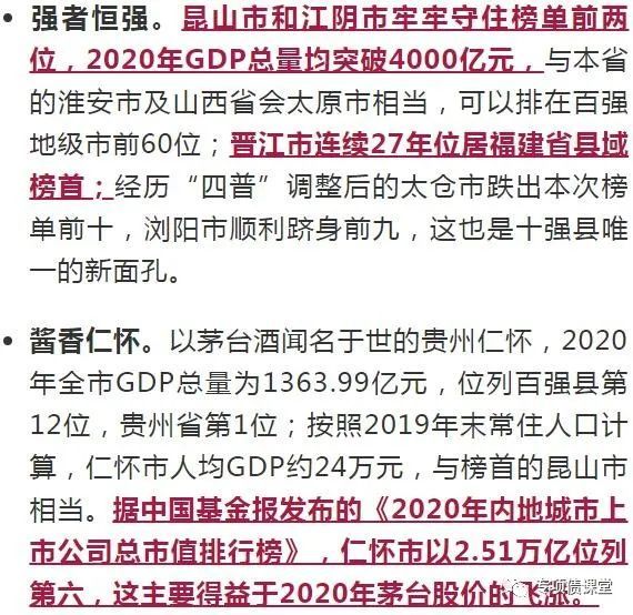 2021青州市GDP(3)