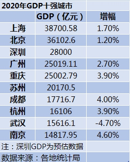 人口热搜_人口普查图片
