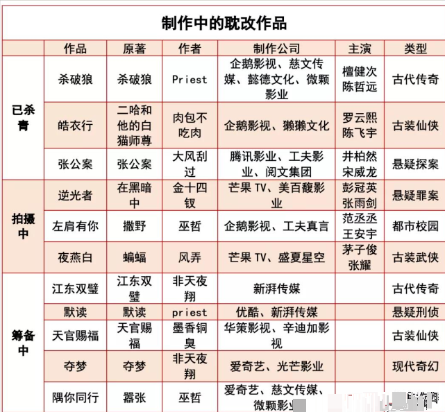 小说男主排名_小说男主图片手机壁纸(3)