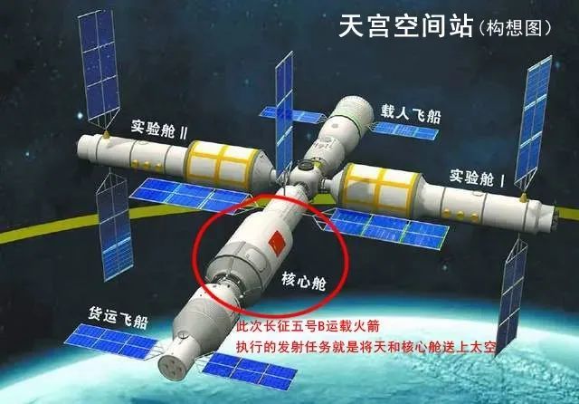 中国空间站即将在文昌建成,和孩子一起去看"天和核心舱"发射观礼