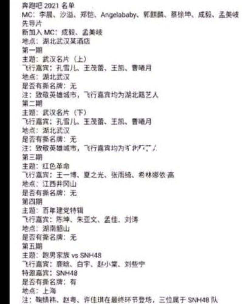 《奔跑吧2021》透露拟邀嘉宾,王一博也在,还有二位"老人"回归